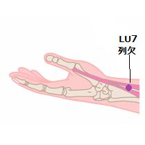 lu-7 point